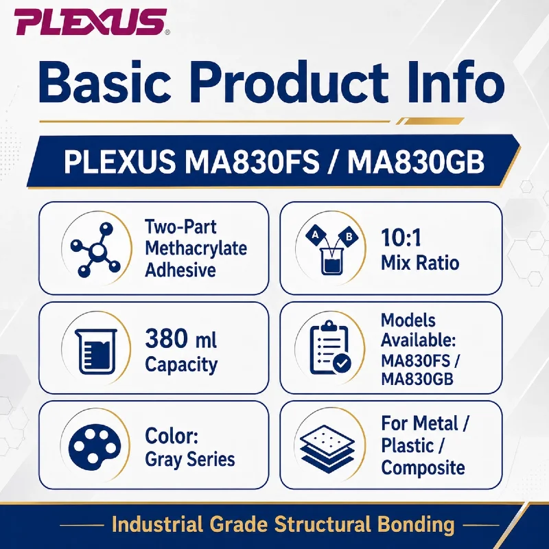 PLEXUS MA830FS MA830GB Methacrylate Structural Adhesive 10:1 Two Part MMA Glue for Metal Plastic Composite FRP ABS PVC