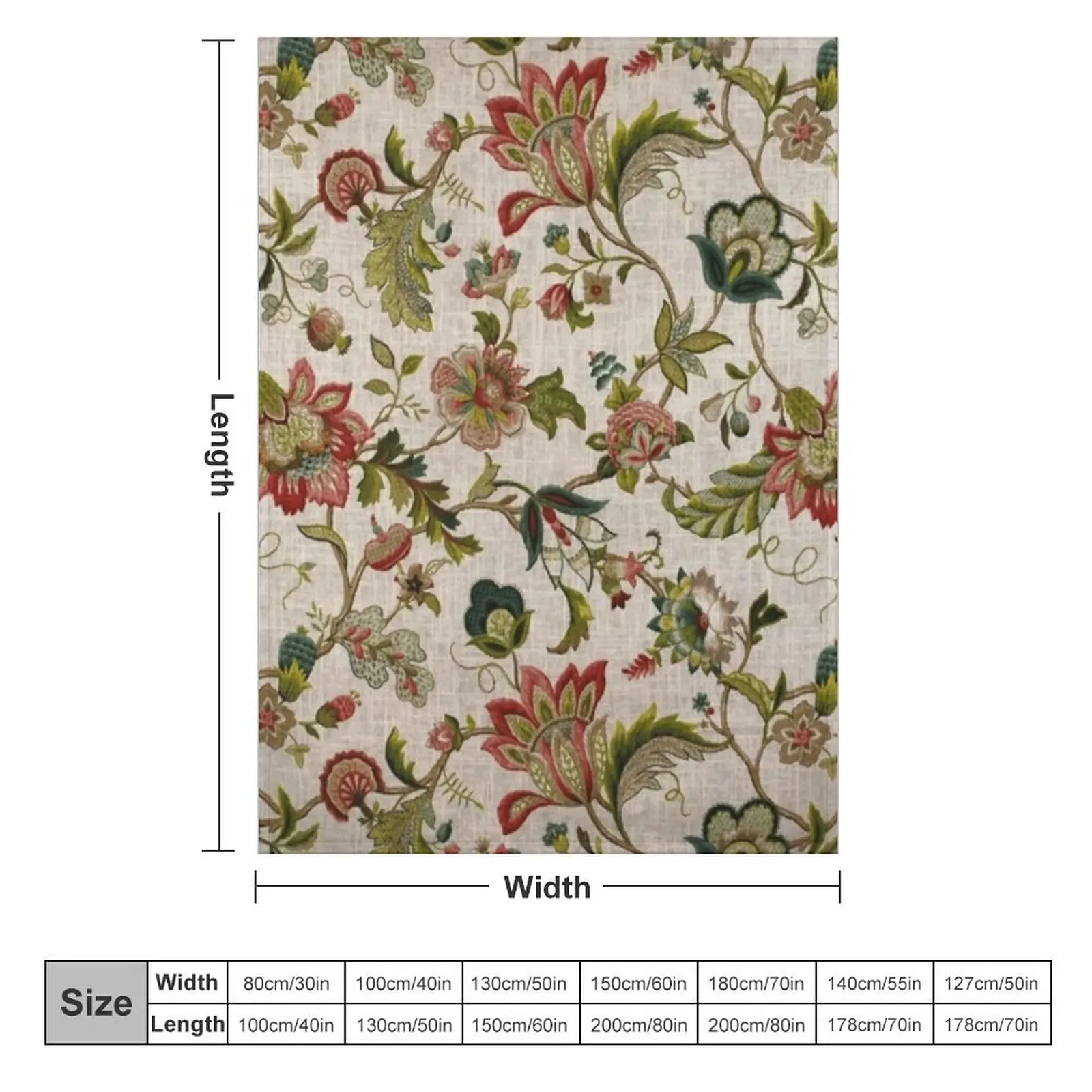 Red Green Jacobean Floral Embroidery Pattern Throw Blanket Luxury Decorative Throw Blankets