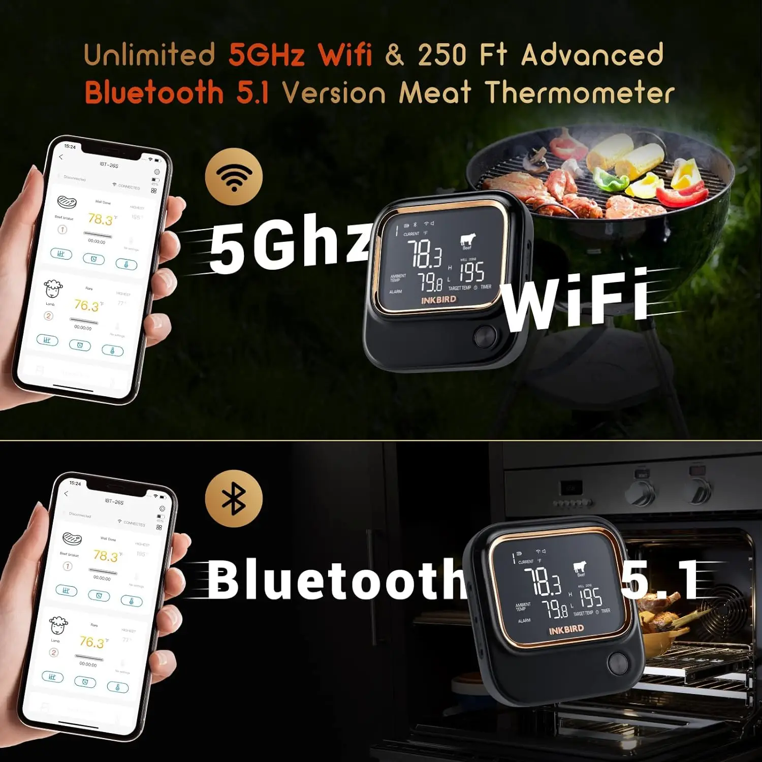 INKBIRD Wi-Fi Bluetooth Meat Thermometer with 6 Probes Home Kitchen Smart Digital Cooking Thermometer with Temperature Alarms