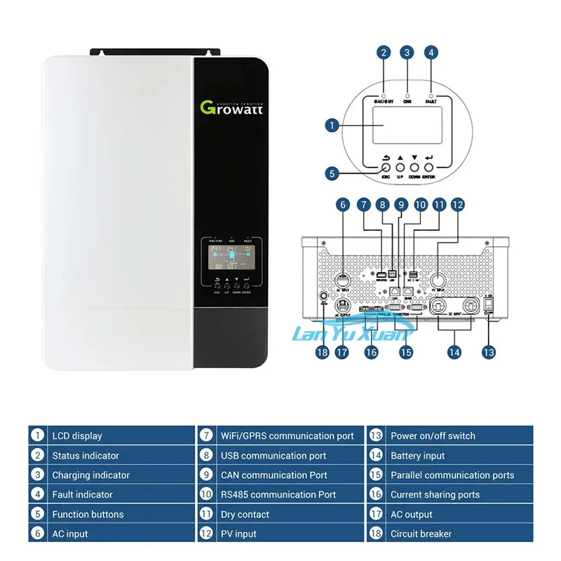 Growatt Lowest Price 48V 5000W 10Kw 15Kw 20Kw 30Kw Off Grid Hybrid Single Phase Grow Watt Solar Inverter For Home Use