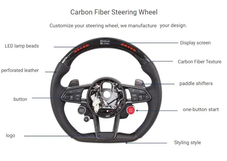 Car steering wheel upgrade and modification For Audi RS3 RS4 RS5 RS6 RS7 R8 LED carbon fiber steering wheel