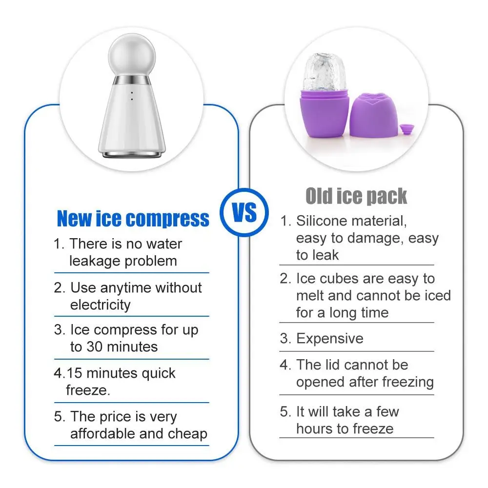 Strumento per la cura Eye Pouch Compress Hammer Ice Compressor Ice Muscle Instrument dispositivo di bellezza Face Ice Cooler massaggiatore per il raffreddamento del viso