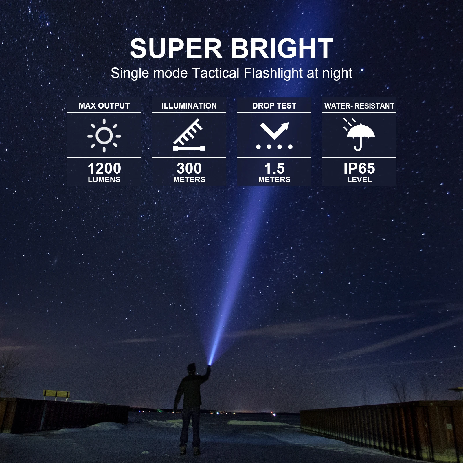 ANEKIM W2 Super Bright LED Flashlight, Tactical Emergency Flashlight, Rechargeable Portable torch, Outdoor Camping