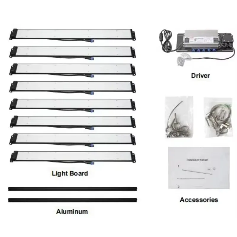 15% di sconto sulla luce di coltivazione a LED LM301H EVO da 1000 W IP65 Luci di crescita delle piante idroponiche impermeabili per il sistema di coltivazione interna