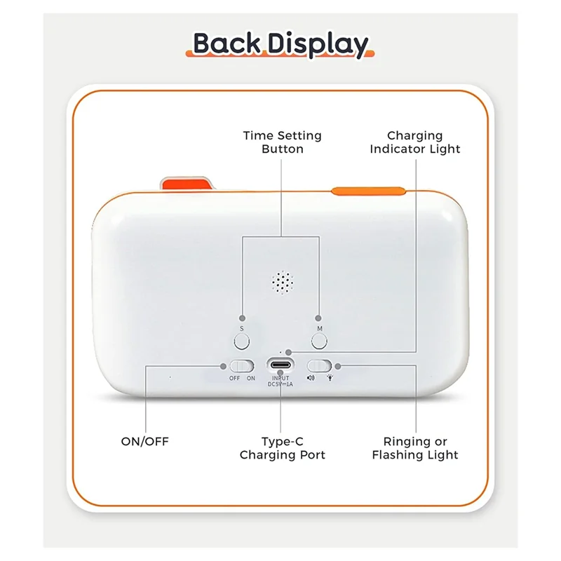 B29C-3-In-1 Visual ADHD Timer For Kids & Adults With Planning Board, Task Timer, Chore Chart & Visual Schedule Planne