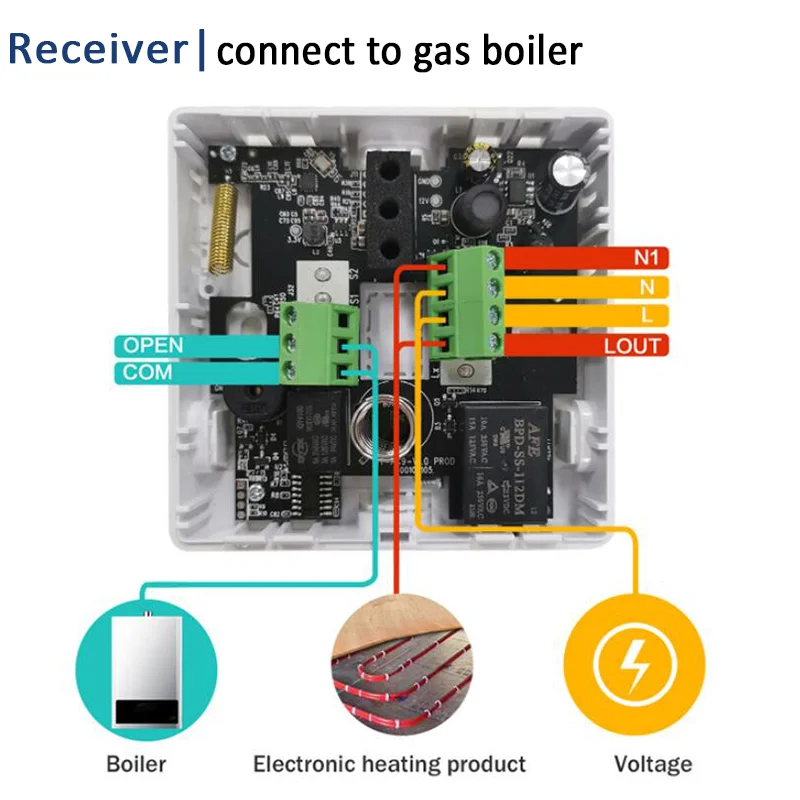 温度コントローラー,ワイヤレスサーモスタット,wifi,Tuya Smart,ガスヒーター,プログラム可能,レシーバー付きザーコントローラー,220v