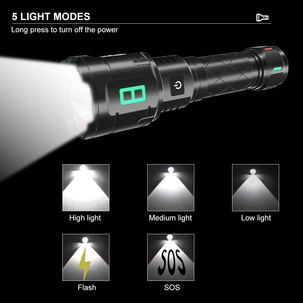 Asafee LED Flashlight 30W White Laser Hand Torch 5800LM Handlight IPX5 Waterproof USB Rechargeable Outdoor Light Lamp