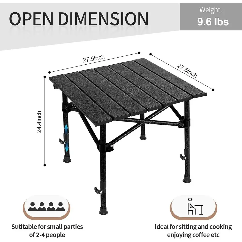 description