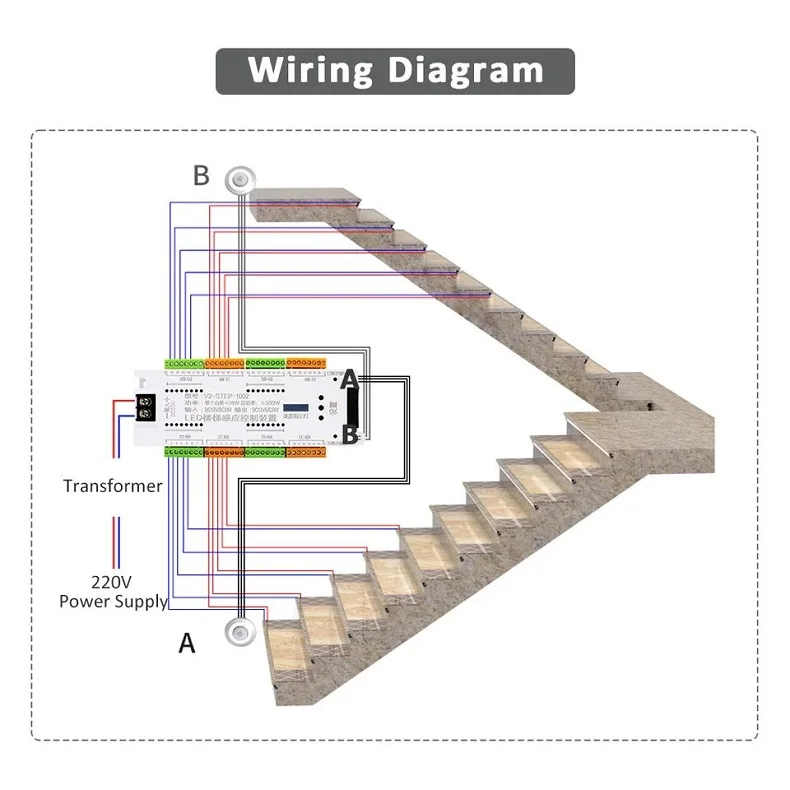 32-Kanal-LED-Treppenbeleuchtung mit PIR-Bewegungssensor-Controller für automatische Treppenstufen-Induktionsstreifen-Steuerungen – Detail 5