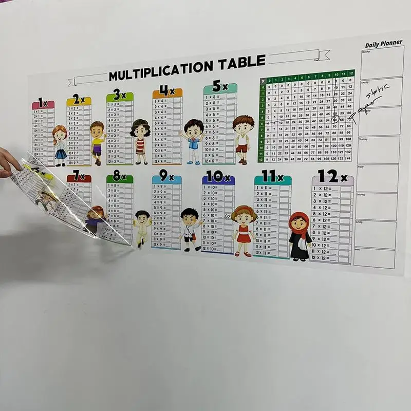 Multiplication Table Poster Static Dry Erase Math Chart Kids Wall Reusable Mathematical Calculations Chalkboard For Little Boys