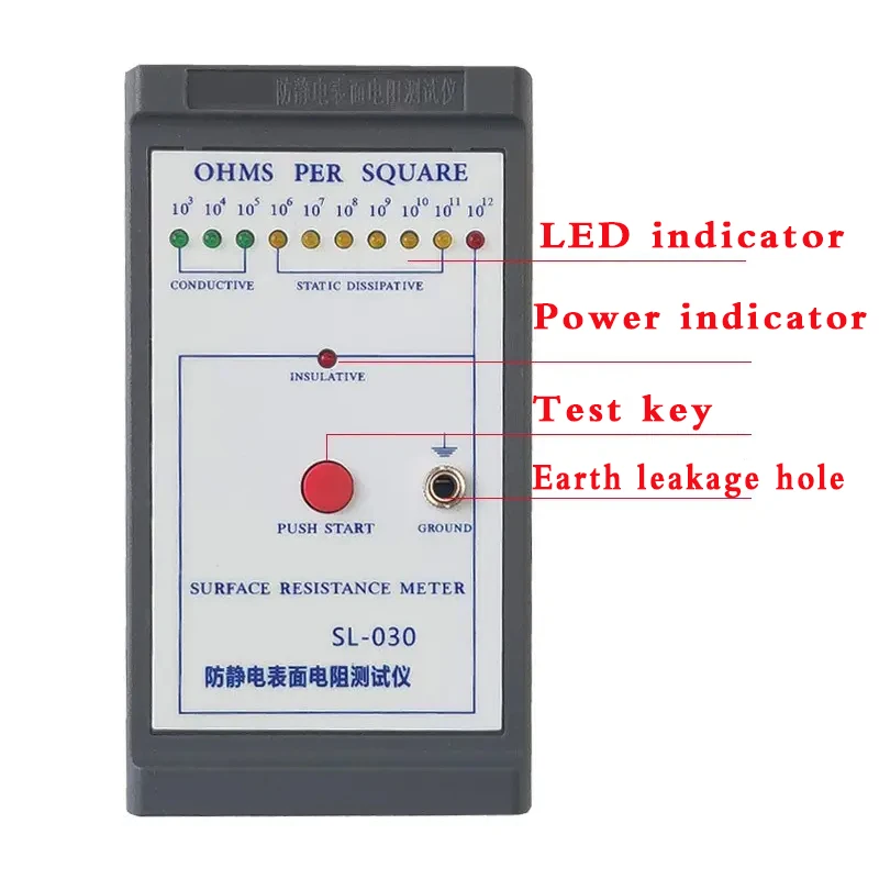 Surface Resistance Tester Static Pad Antistatic Impedance Measuring Instrument Human Electrostatic Tester