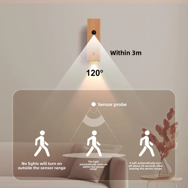 Intelligent LED Human Body Induction Night Light Charging Suction Corridor Staircase Bedroom Home Decoration Wall Lamps