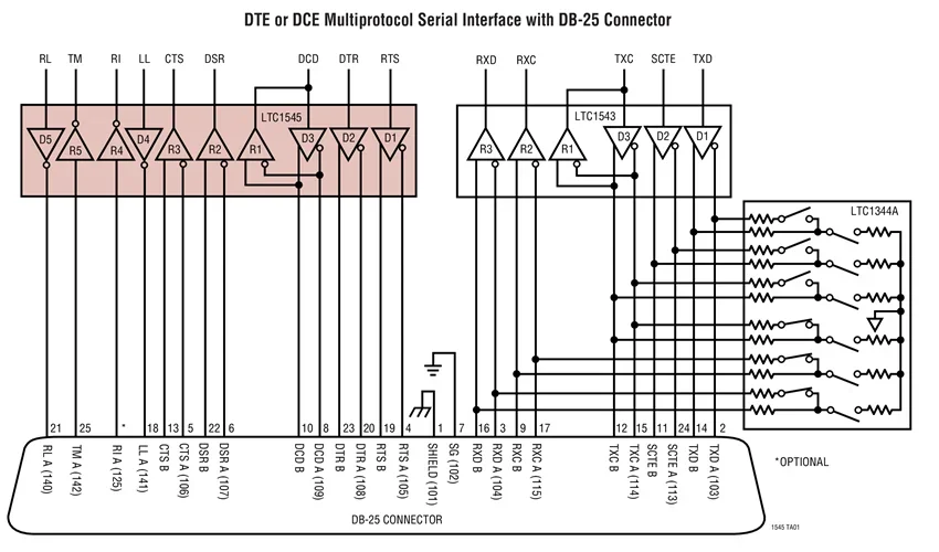LTC1545CG LTC1545 - Software-Selectable Multiprotocol Transceiver