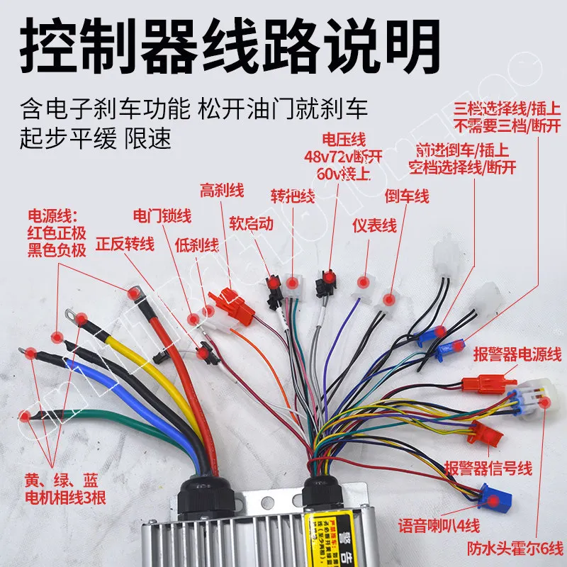 Electric Tricycle Motor Controller 2000W60V72V Four-wheeler Permanent Magnet Synchronous Brushless Motor