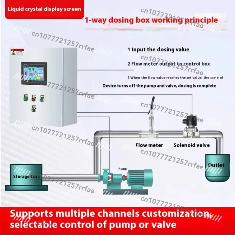High-precision liquid dosing control system Turbine flowmeter dough mixer Water dosing dosing