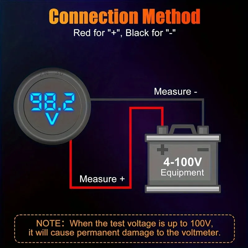 4-100V DC Volt Meter - LED Display Round 2 Wire Voltmeter - DC Digital Voltage Current Meter Volt Detector Tester Monitor Panel