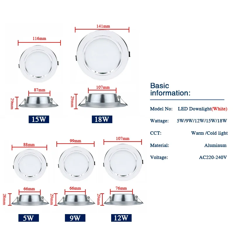 Led Downlights AC 220V 5W 9W 12W 15W 18W Round Recessed LED Ceiling Downlight Lamp Led Panel Spotlight for Home Indoor Lighting