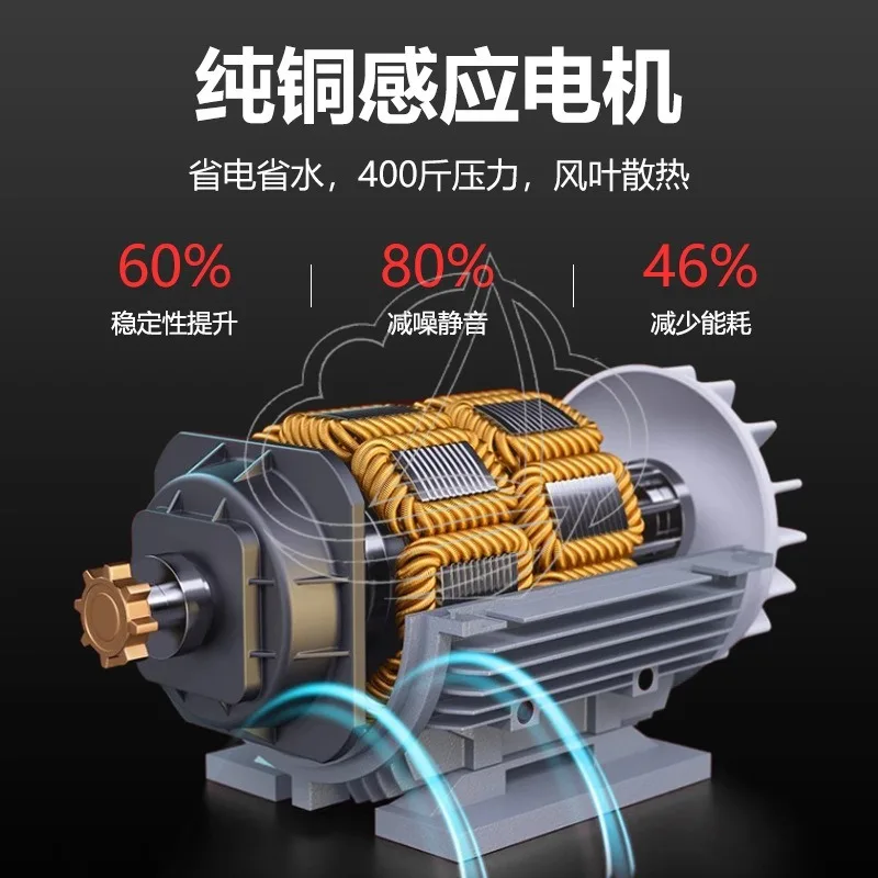 220V High Power Industrial High Pressure Washer Portable Water Gun Pump for Commercial Car & Floor Cleaning