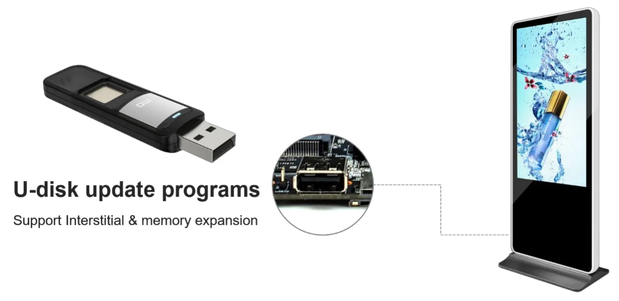 Watchdog-مشغل وسائط رقمية ، صندوق تلفزيون أندرويد مع RTC ، ذاكرة رام 8 جيجابايت ، DDR4 ، 64 جيجابايت ، 4K ، 7 ، 24 ساعة ، شاشة تجارية ، أجهزة ، RK3566