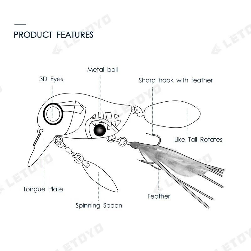Micro Tappy Fishing Lures Artificial Hard Baits Crank Wobblers Tongue Plate Spinning Spoon with Feather Rotates Trout fish Bait