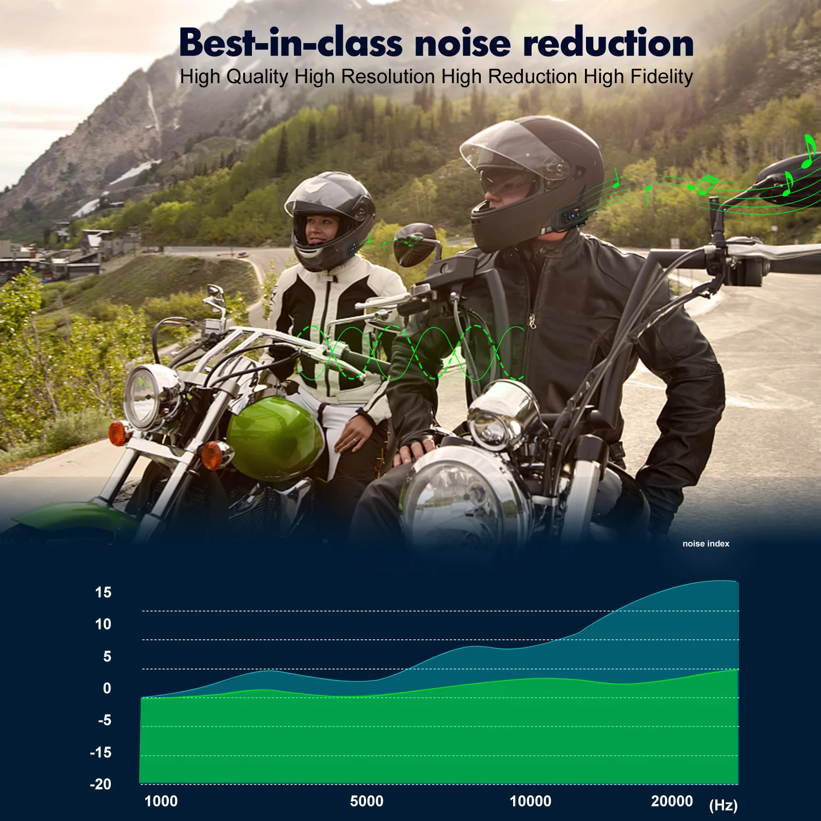 auriculares-bluetooth-para-casco-de-motocicleta-v6plus-ip65-impermeables-1500m-compartir-musica-intercomunicador-en-tiempo-real-1-a-5-radio-fm