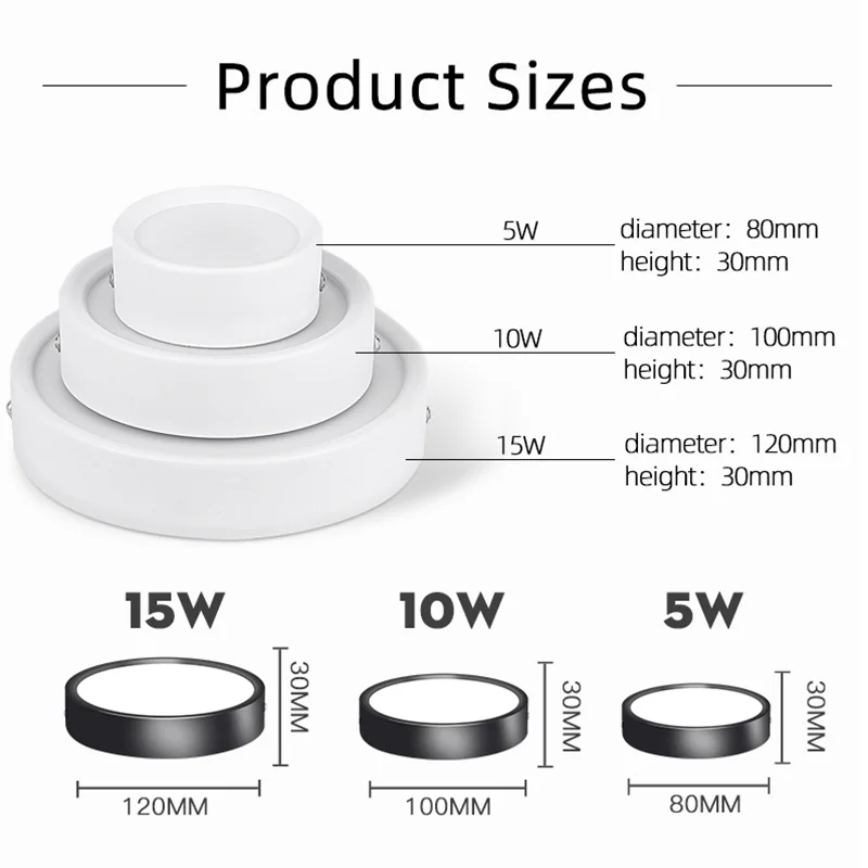 Spot Led Light Embutir faretti da incasso a superficie faretti da pannello 220V per lampada da soffitto per soggiorno familiare