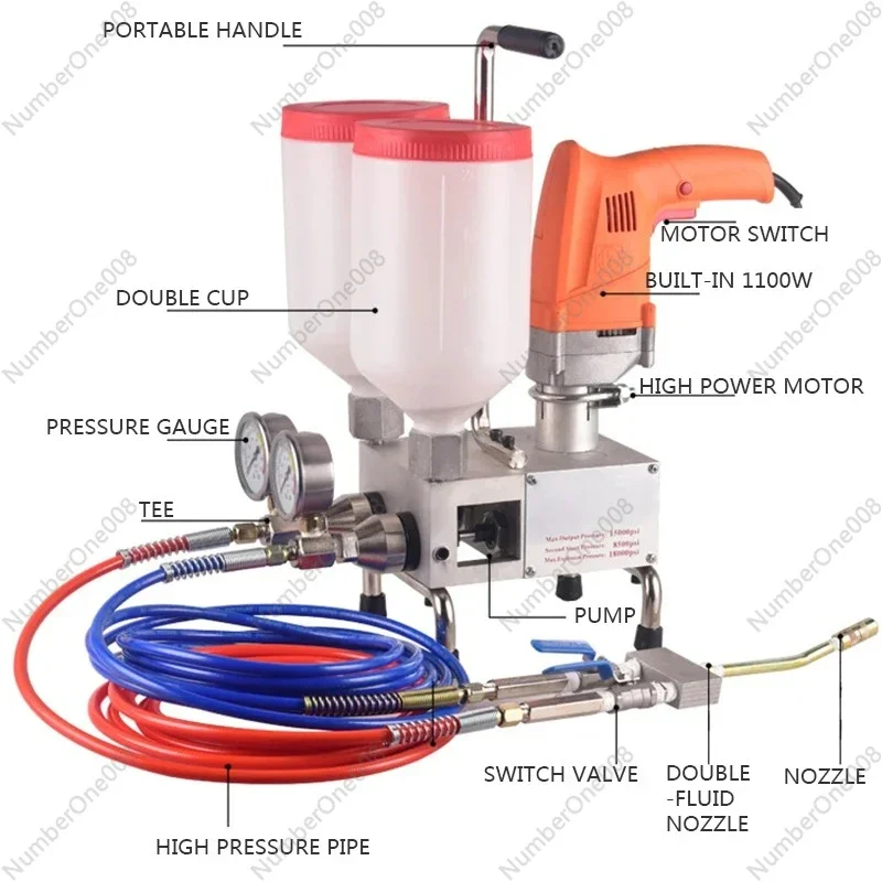 Two-Component Grouting Machine, High Permeability, Polyurethane Foam, Epoxy Resin, 220V, 1100W