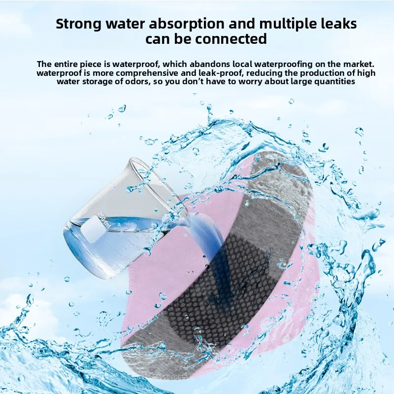 Almohadillas reutilizables para incontinencia de pañales para adultos, almohadillas suaves antideslizantes de tela Menstrual, forros de bragas lavables, almohadilla de higiene femenina, 3/5 Uds.