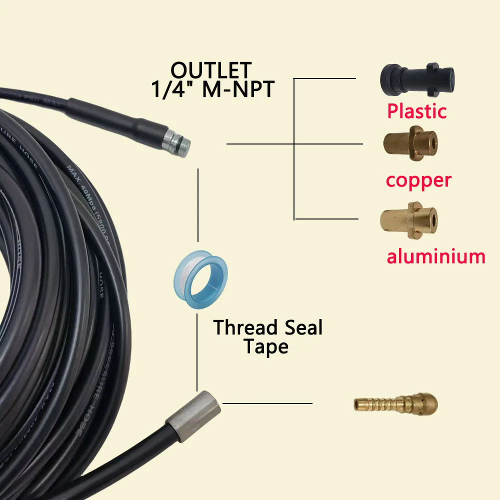 Manguera de limpieza de drenaje de alcantarillado de alta presión, kit de limpieza adecuado para Karcher K series, tres adaptadores para elegir, cuatro colores