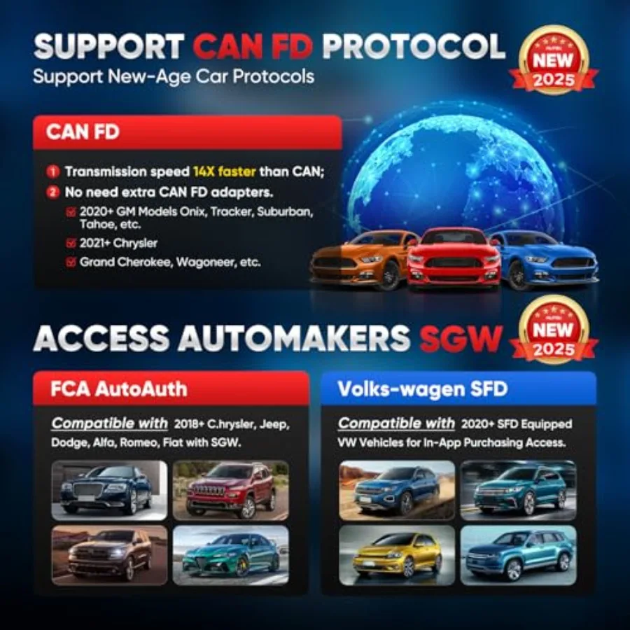 MaxiDiag MD906 PRO OBD2 Scanner 2025 with Advanced Diagnostic Capabilities Including CAN FD 11 Service Functions 10 OBDII