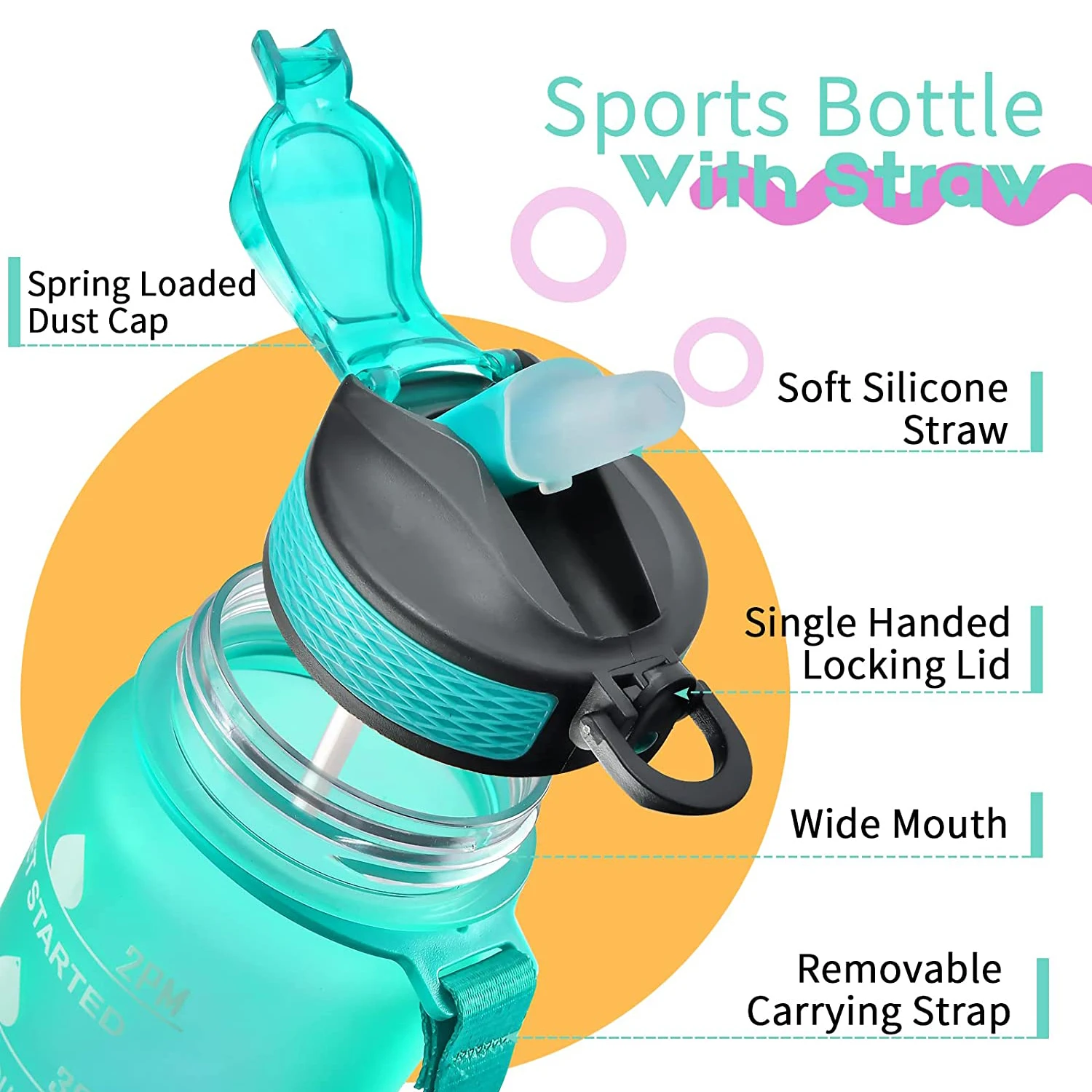 1000ML Water Bottle With Time Marker Plastic Motivational Water Bottle Drinking Bottle for Gym Sports Outdoor Travel Work 1PC