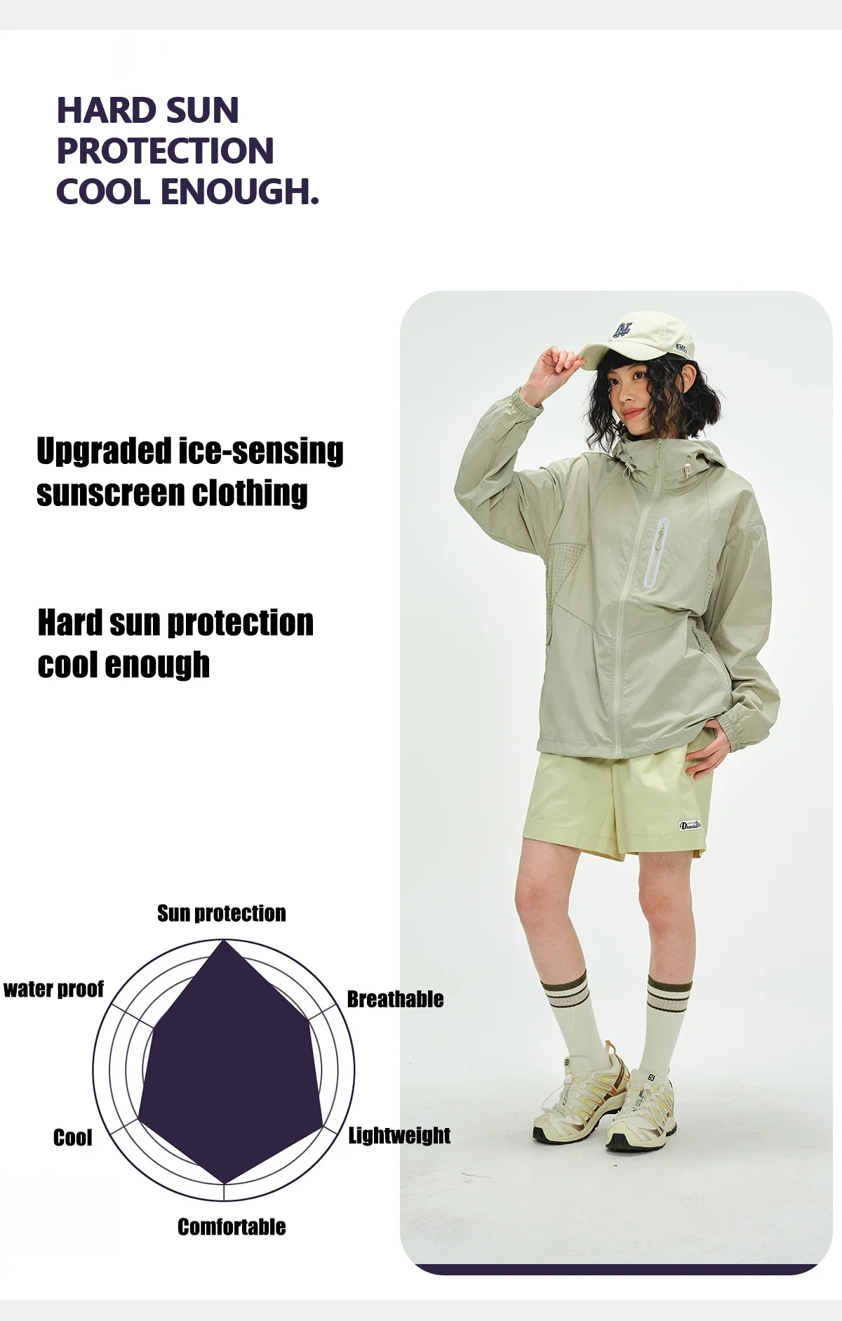 Summer Men Jacket Underarm Mesh Breathable Coat UPF 100+UV Skin Protective Jacket Women Reflective Strips Hiking Camping Jacket
