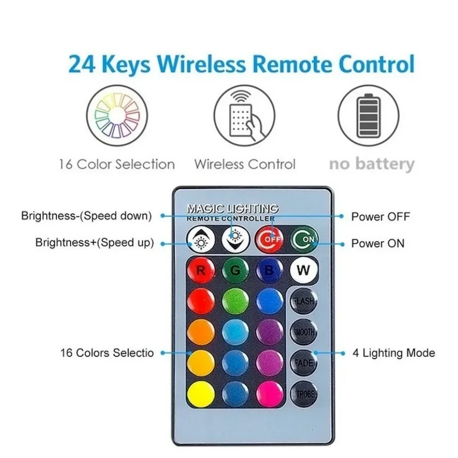 E27 led rgb lampe scheinwerfer lampe ac 85-265v bombillas led 4w 10w 15w ir fernbedienung led lampe smart led rgbw lampe wohnkultur