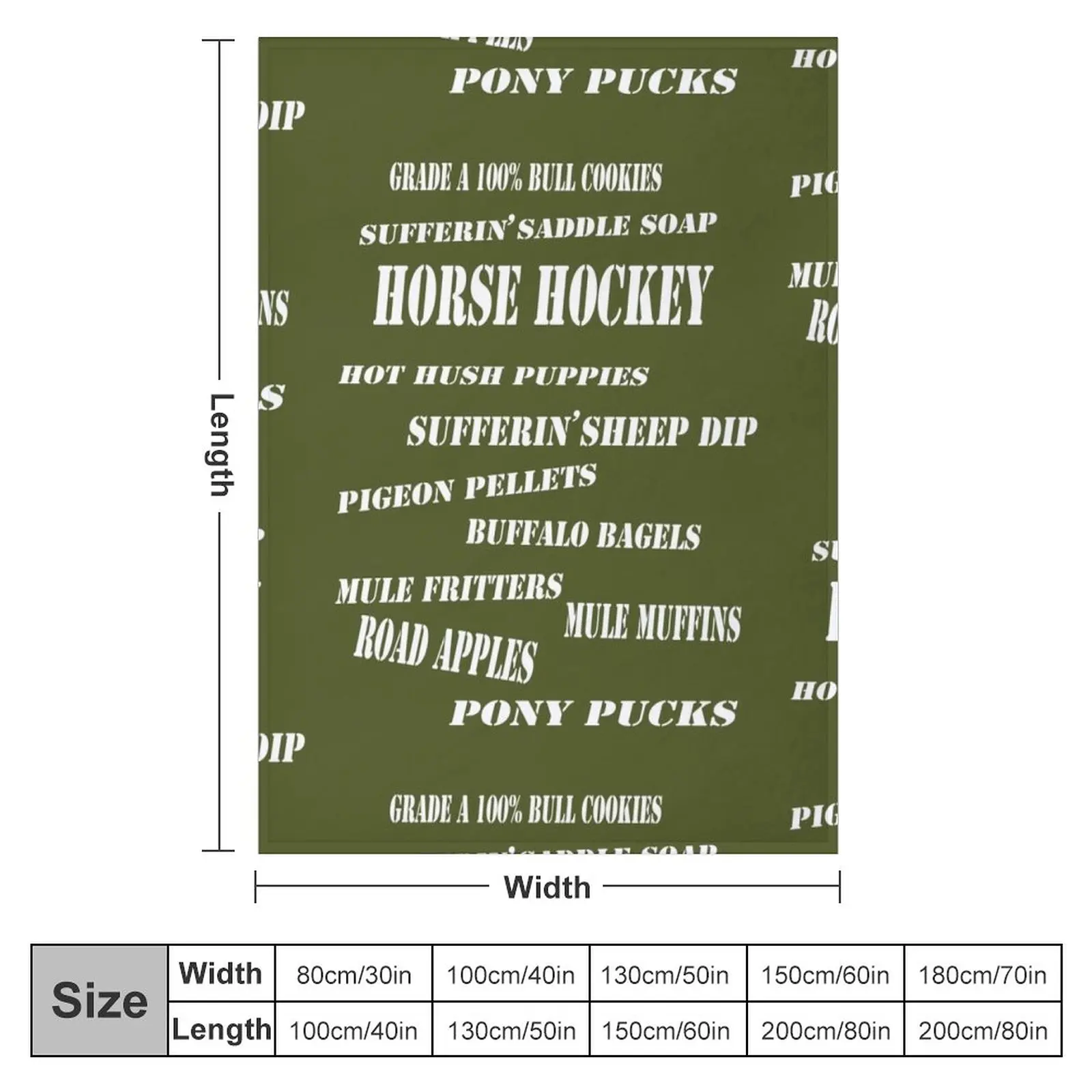 Potterisms classic catch phrases Throw Blanket Blankets For Baby Custom Blankets