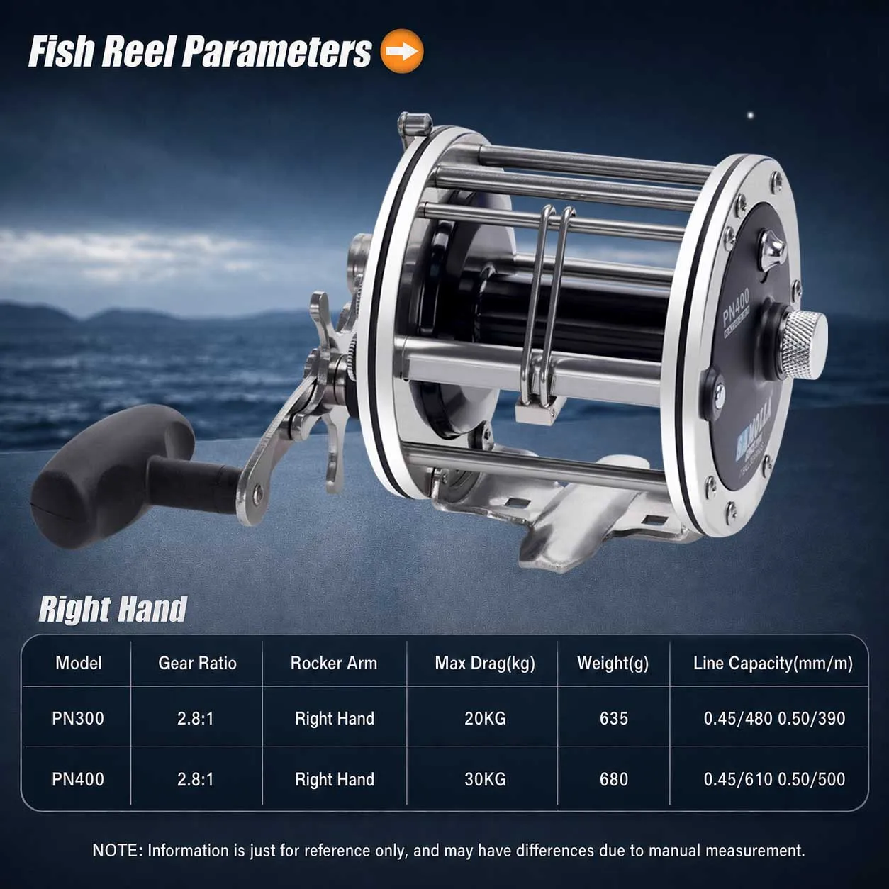 SAMOLLA Starke Trolling-Rolle, verstärkte Vollmetall-Salzwasser-Bootsangelrolle für Wels, Musky, Bass, Surf – Detail 9