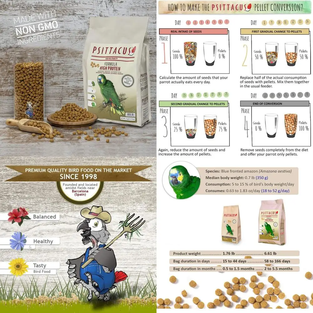 

Высокий протеин 6,6 фунта | Полная диета на пеллетах для амазони, какаду и попугая с кольцевым вырезом | Премиум-корм для птиц, 100% без ГМО