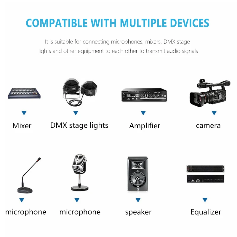 UTHAI Pwmcl Canon linia Audio z mężczyzny w kobietę przedłużacz symetryczne Xlr mikser wzmacniacz głośnik na żywo mikrofon linii