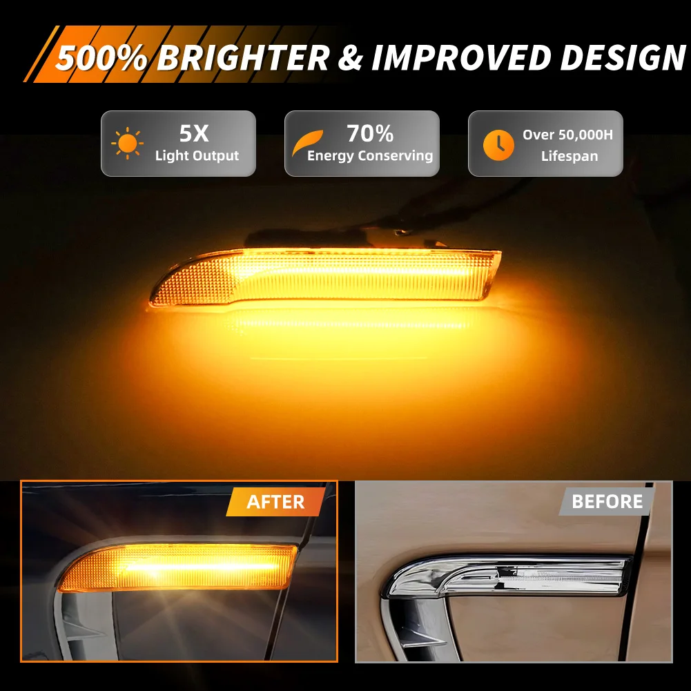 2Pcs For 2009 210 2011 2012 2013 2014 2015 2016 Porsche Panamera 970 Chassis G1 Front Fender Light Side Marker Light W/LED - view 6