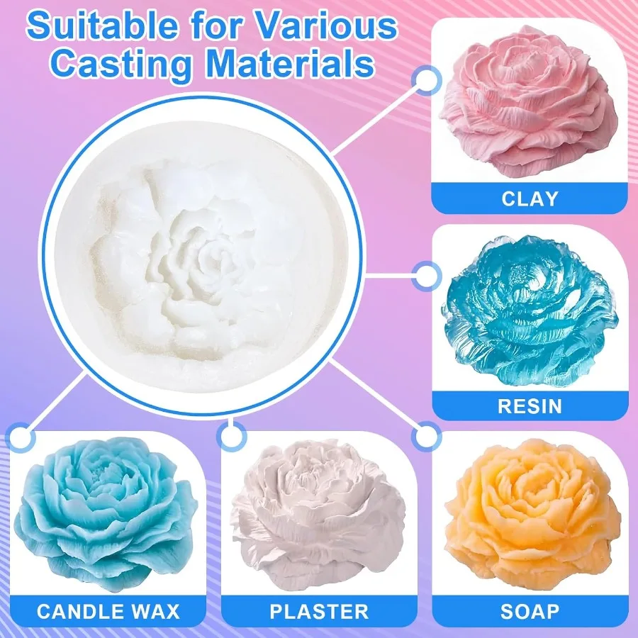 Silicone Mold Making Kit, 38.8oz 15A Elastic Liquid Silica Gel for Casting Resin molds and Candle & Soap Mold,Fast Cure Translucent Platinum Silicone Rubber view 6