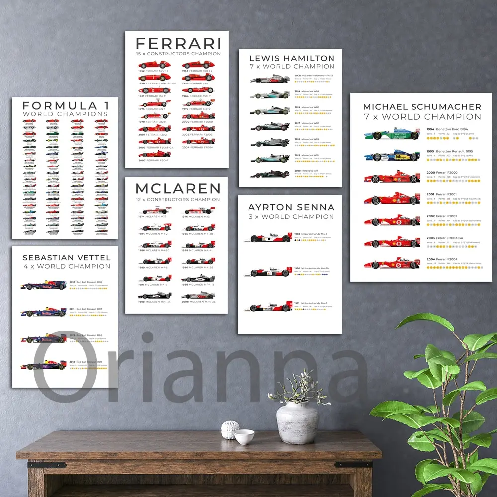 Lewis Hamilton  Ayrton Senna F World Champion Infographic Canvas Art Print  HD Poster for Home Decor