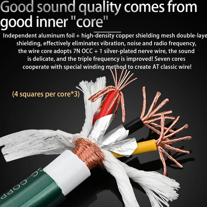 HiFi Bulk Power cable Hi-end OCC DIY Power Cord Amplifier Filter CD Connection Power Wire