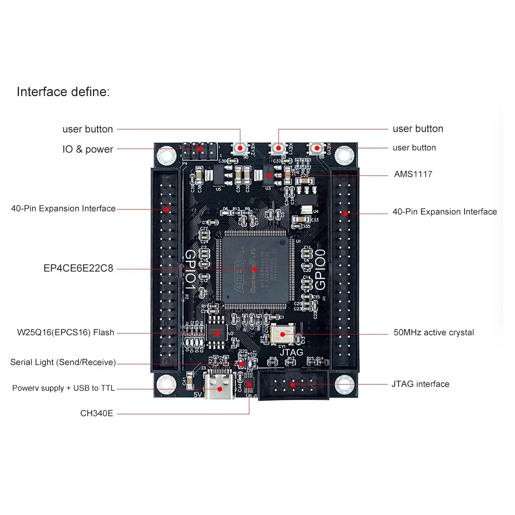 DIY Electronic Learning Board FPGA Development Board for Altera EP4CE6E22C8 Model