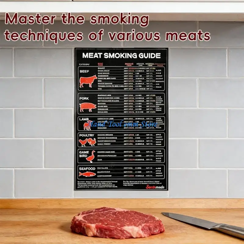 Picture 6: H37F Multifunction ABS BBQ Temperature Guide Chart for Meat Cooking Grilling