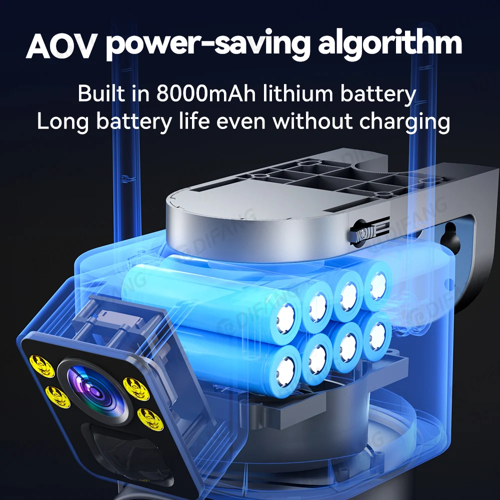 8MP AOV 4G LTE Solar Camera Dual Lens Solar Powered Security Camera Surveillance Motion Detection Night Vision 24 Hours Online