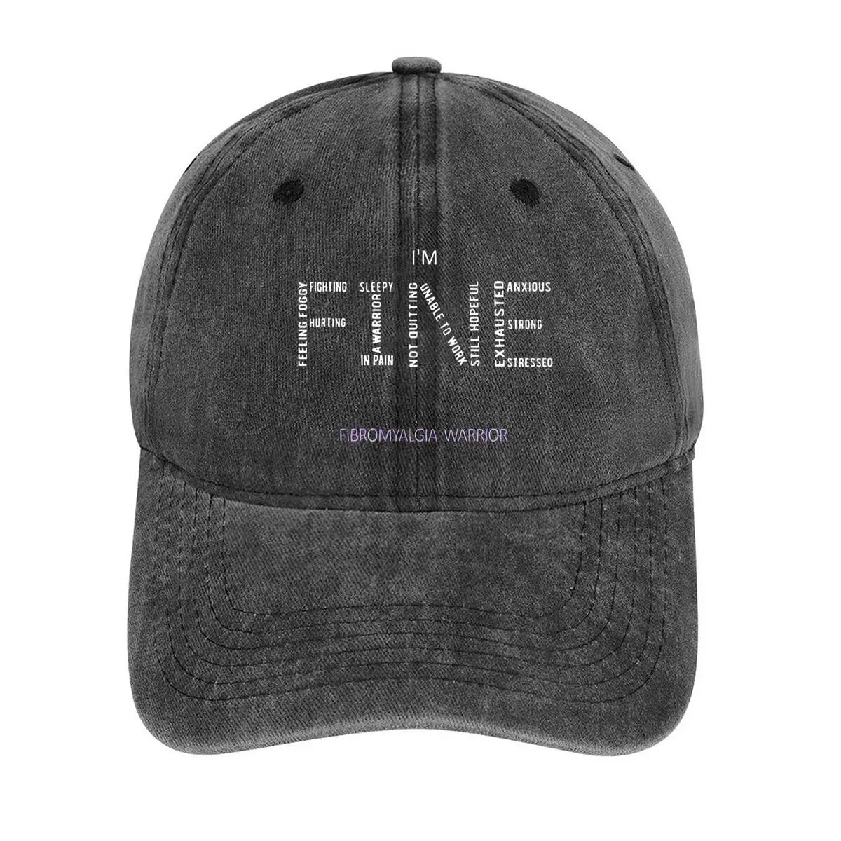 

Простой белый текст I'M FINE на светло-голубом фоне Вытираная бейсболка