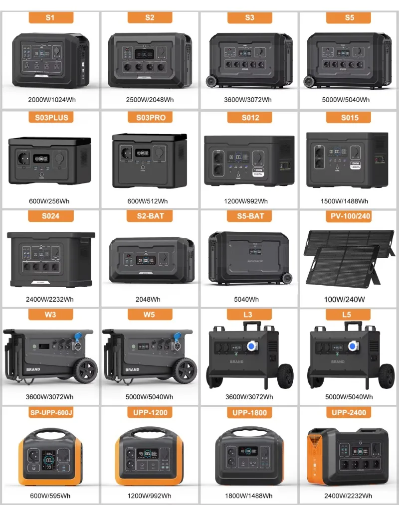 L5 5000 واط Powerstation سعة كبيرة 5040Wh مولد الطاقة الشمسية مقاوم للماء في الهواء الطلق LiFePO4 صندوق محطة الطاقة المحمولة مولد الطاقة الشمسية