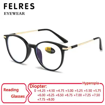 6 最佳銷售 4.5 度老花眼鏡 - №6