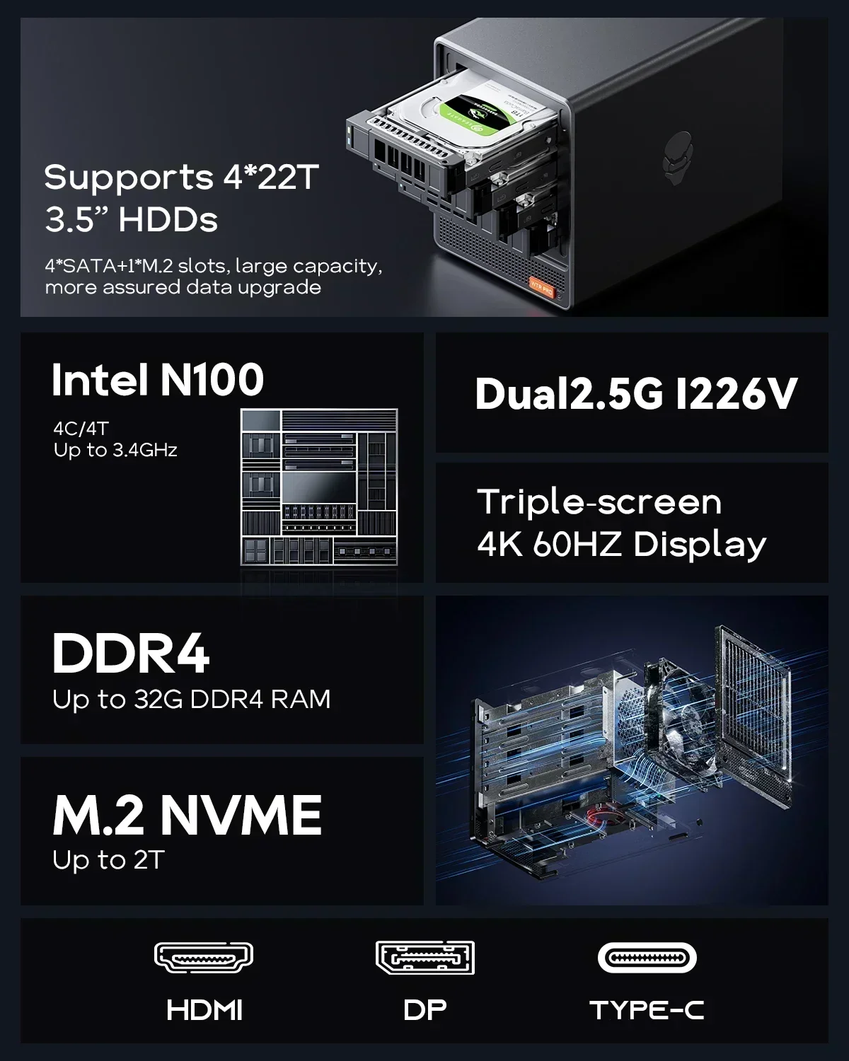 WTR PRO Intel N100/AMD Ryzen 7 5825U Mini PC with 4 Bay Nas DDR4 32GB 1TB Nvme SSD 2.5G LAN Game Computer Support 2.5/3.5 