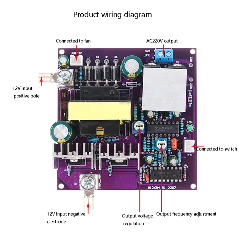 DC-AC Power Inverter Plastic 300W Corrected Sine Wave Output 50Hz Inverter 12V To 220V  Supply Energy Storage DC-AC Boost Board