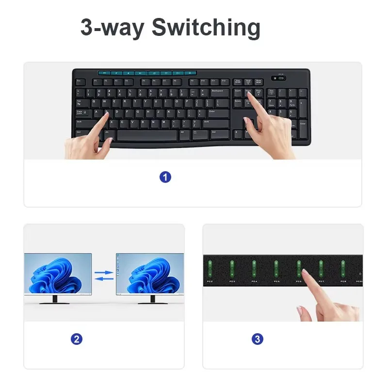 8 Port KVM Switch HDMI, Rackmount 4K 30Hz KVM Console 8x1 USB HDMI Switcher 8 In 1 Out+ 8-Pack Cables